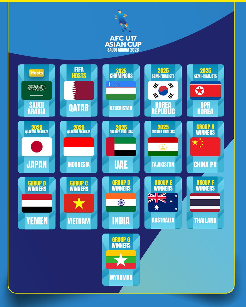 #AsianCup2027 tweet media