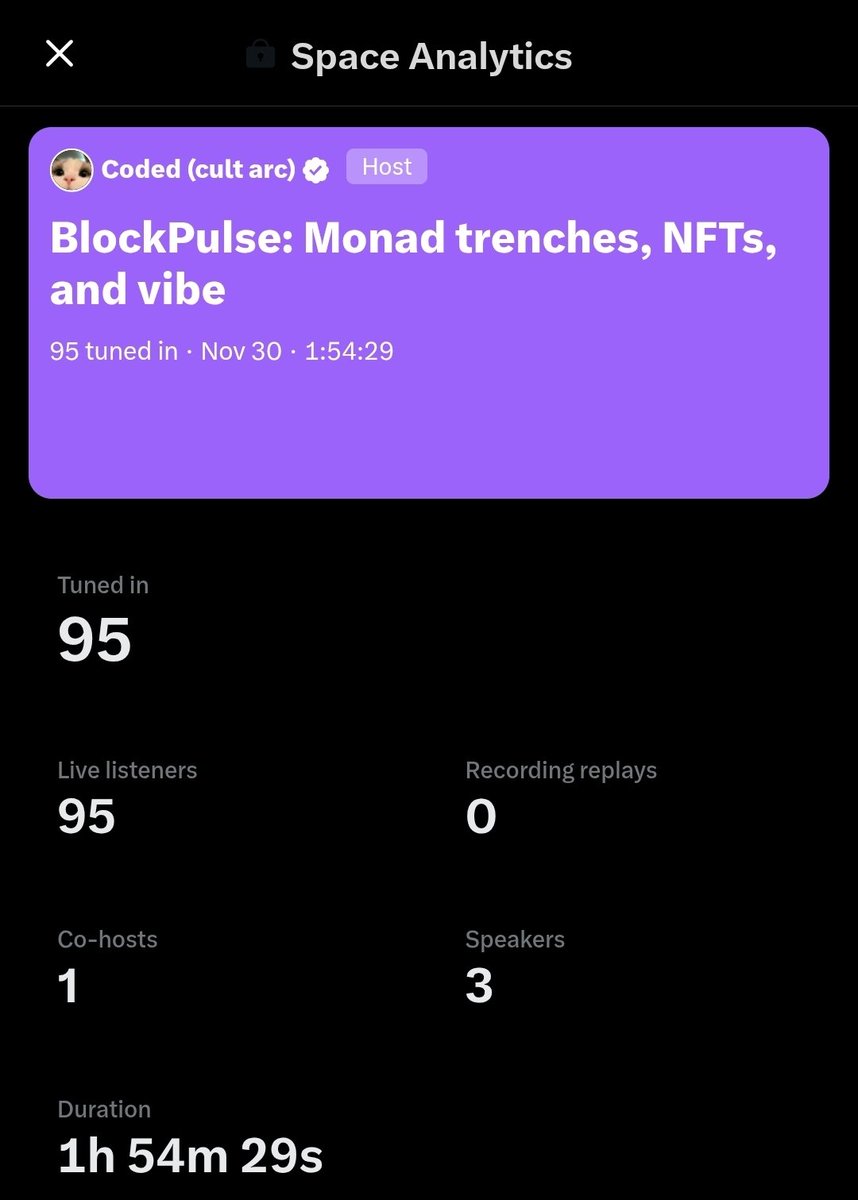 Thanks for joining me on space, if you missed it, you can play the recording. We had interesting conversations.