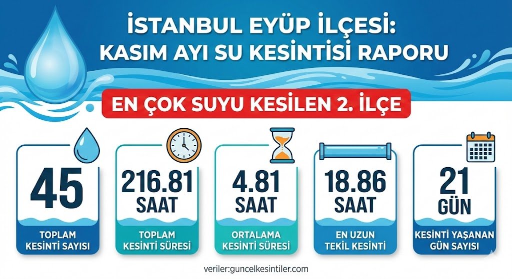 Güncel Kesintiler (@guncelkesinti) on Twitter photo 