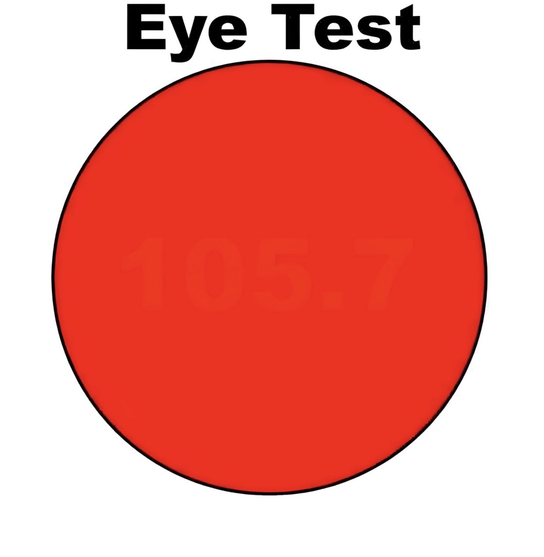 Which number you see..?

99% Fail, correct answer wins. Must be following.