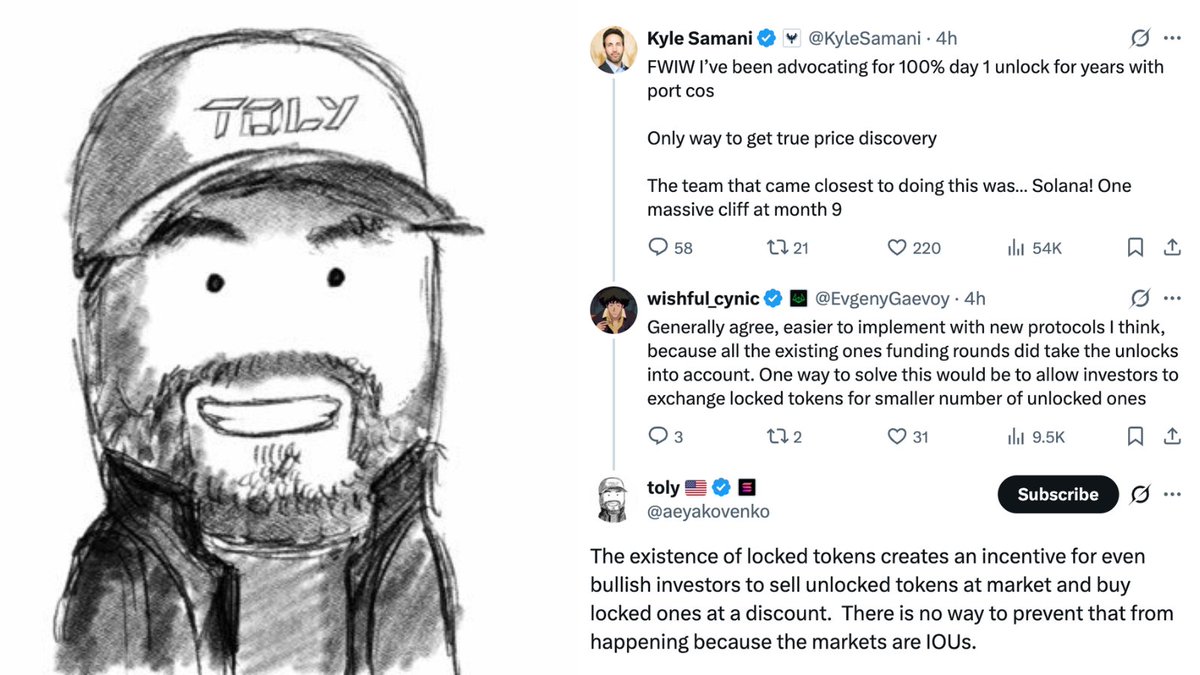 DegenerateNews's tweet image. NEW: SOLANA CO-FOUNDER @aeyakovenko SAYS &quot;THE EXISTENCE OF LOCKED TOKENS CREATES AN INCENTIVE FOR EVEN BULLISH INVESTORS TO SELL UNLOCKED TOKENS AT MARKET AND BUY LOCKED ONES AT A DISCOUNT&quot;