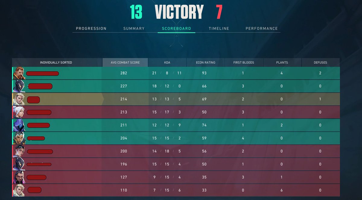 LaexaOfficial tweet media