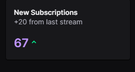 no way Bro
