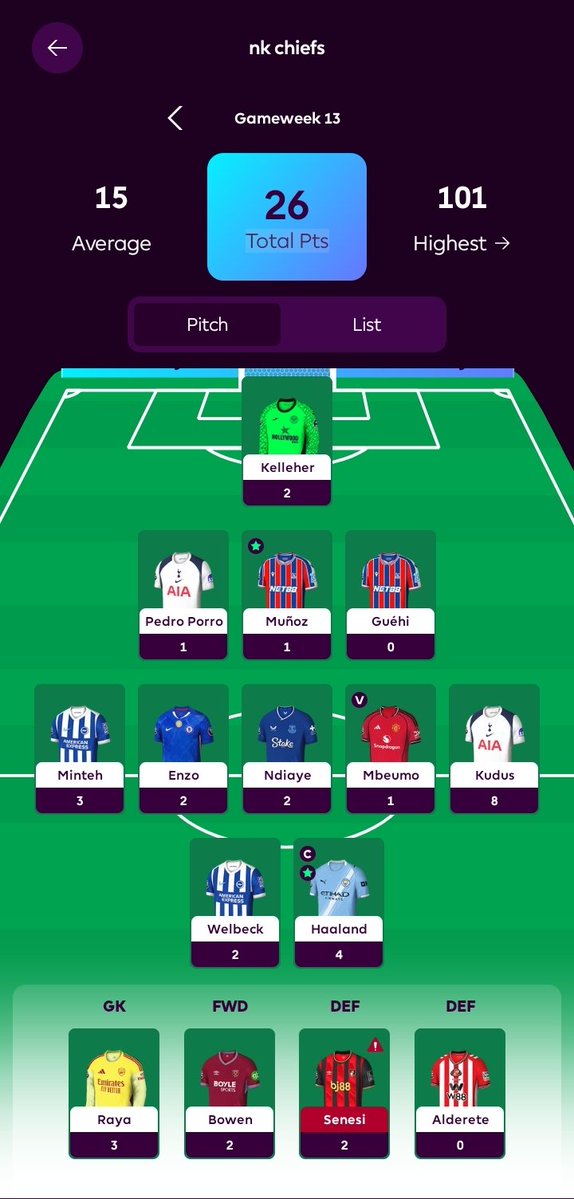 I've seen bad things