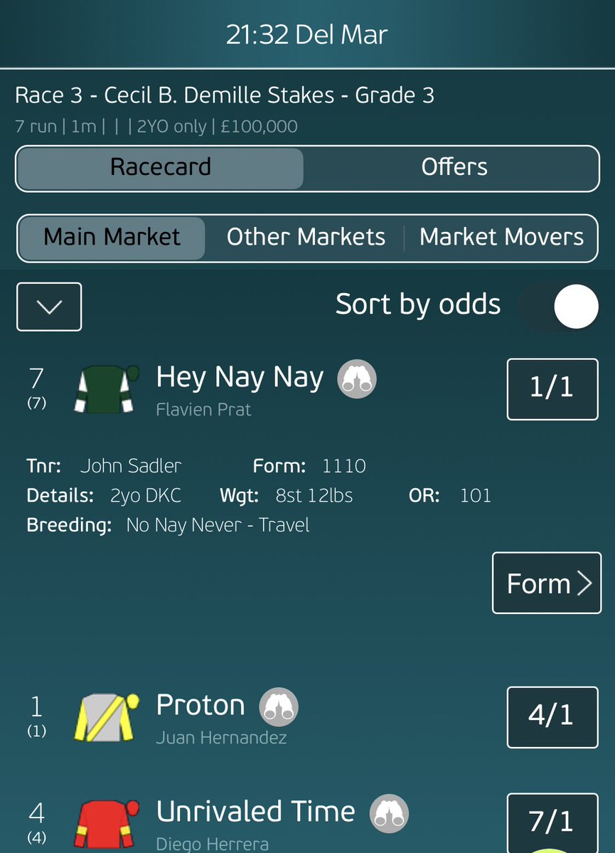 DylanTipsHR's tweet image. One shortie I’ve played will be hard to beat 

Race 3 - Del Mar

Hey Nay Nay

Last seen in the Juvenile Turf 4 weeks ago