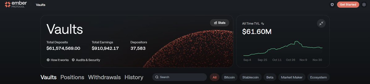 abhidotsui's tweet image. . Every day Ember Protocol gets harder to ignore on Sui 

. Smooth UX, transparent vaults, and a roadmap that actually delivers  this is real infrastructure being built in real time.

. Early eyes always win 

I’m with @EmberProtocol_ 
#Sui #EmberProtocol #GiveRep