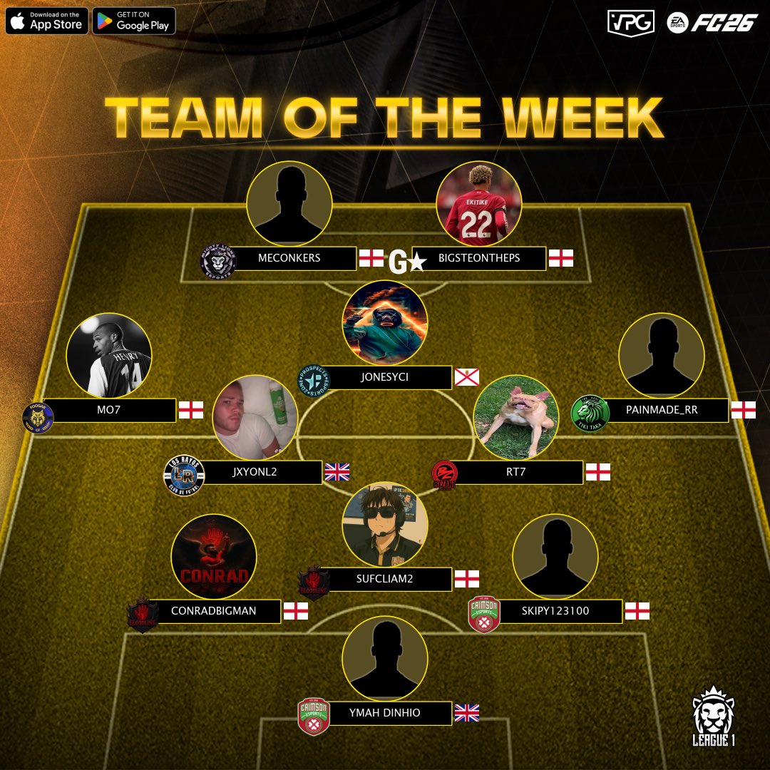 👥 Team of the week 
📊 League Standings 
⚽️ @easportsfc Competitive 11v11s
🗓️ Week 6
🏆 <a href="/VPGUK/">VPG United Kingdom</a> - League 1A

1: <a href="/Real_TikiTaka/">TheRealTikiTaka</a> 
2: <a href="/FcTotalControl/">Total Control</a> 
3: <a href="/FoogarCF/">Foogar CF</a> 
4: <a href="/ProspectsVPG/">Prospects FC</a>
5: <a href="/LosRayosVPG/">Los Rayos ⚡️</a> 
6: <a href="/MightyLionzES/">Mighty Lionz eSports</a>
7: #Logic 
8: <a href="/OptimiseVPG/">Optimise VPG</a>
9: #Bloodline 
10: #GalacticosCF 

🙌🏽