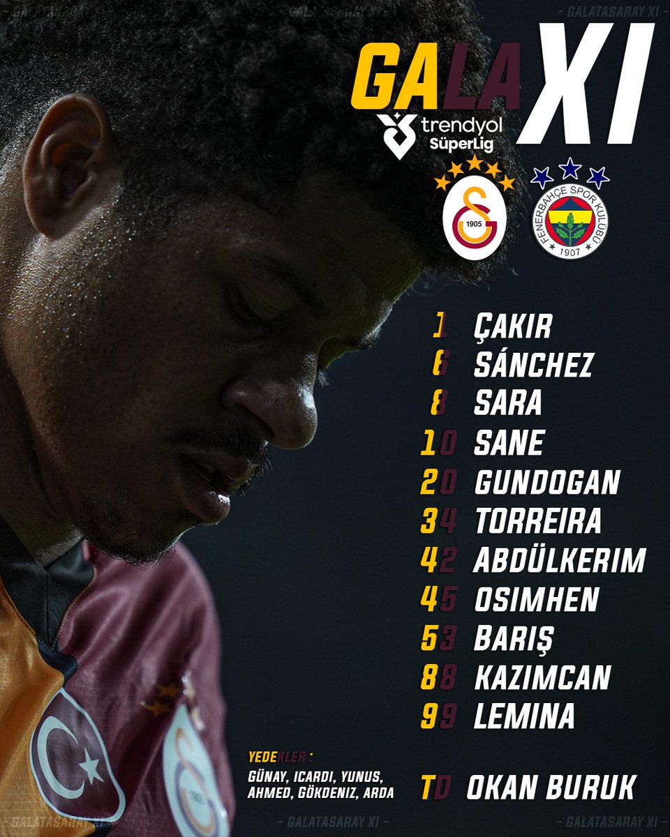 ProlimeGotNext's tweet image. Okan yarın derbi maçında takımı böyle çıkarsa mutlu olur musun?
#KONSANTRASYON #FBvGS