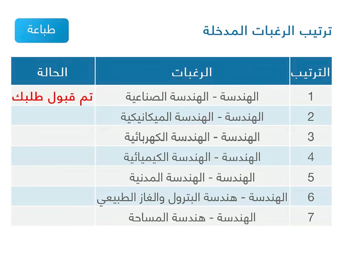 7 🎓 tweet media