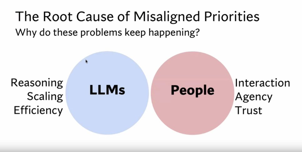 CanyuChen3's tweet image. Inspiring Talk from @Diyi_Yang on the importance of developing foundation models to augment humans. Join us at Room Don Alberto 1!