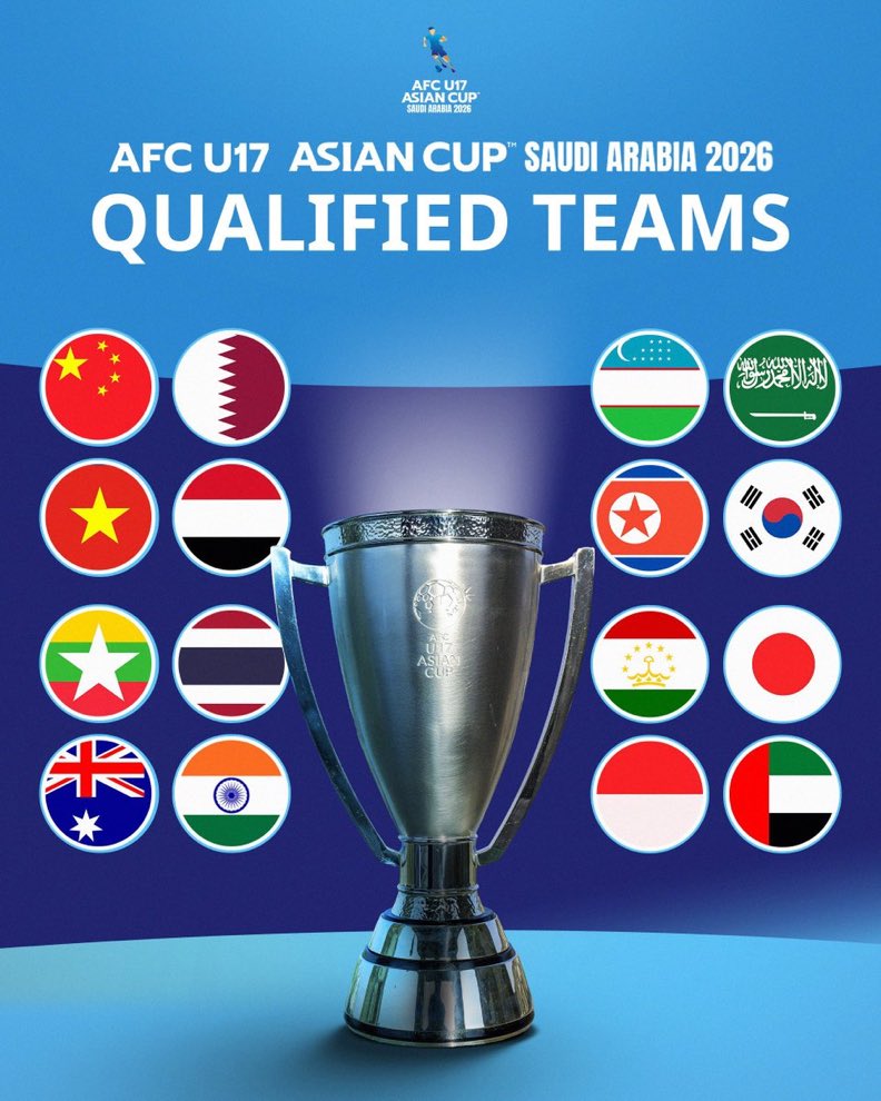 🚨🚨🚨 رسميًا:

المنتخبات المتأهلة إلى كأس آسيا تحت 17 سنة 2026 في السعودية 🇸🇦🏆