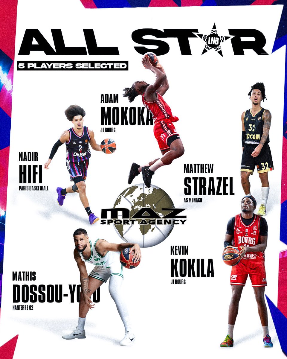 Five at the All Star Game ⭐️
Fierté de voir 5 joueurs sélectionnés pour le All Star Game <a href="/LNBofficiel/">Ligue Nationale de Basket</a> . 
<a href="/mtwbucket32/">Matthew STRAZEL</a> <a href="/thenadirhifi/">Nadir Hifi</a> <a href="/AdamMokoka_/">Amany☁️</a> <a href="/mathis_dyovo/">Mathis Dossou-Yovo</a> Kevin Kokila représenteront Maz Sport lors de l’un des temps forts de la saison ! 
#LNB #Mazsportagency 🇫🇷⭐️🔥