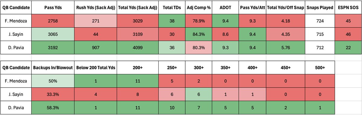 CJ Olson tweet media
