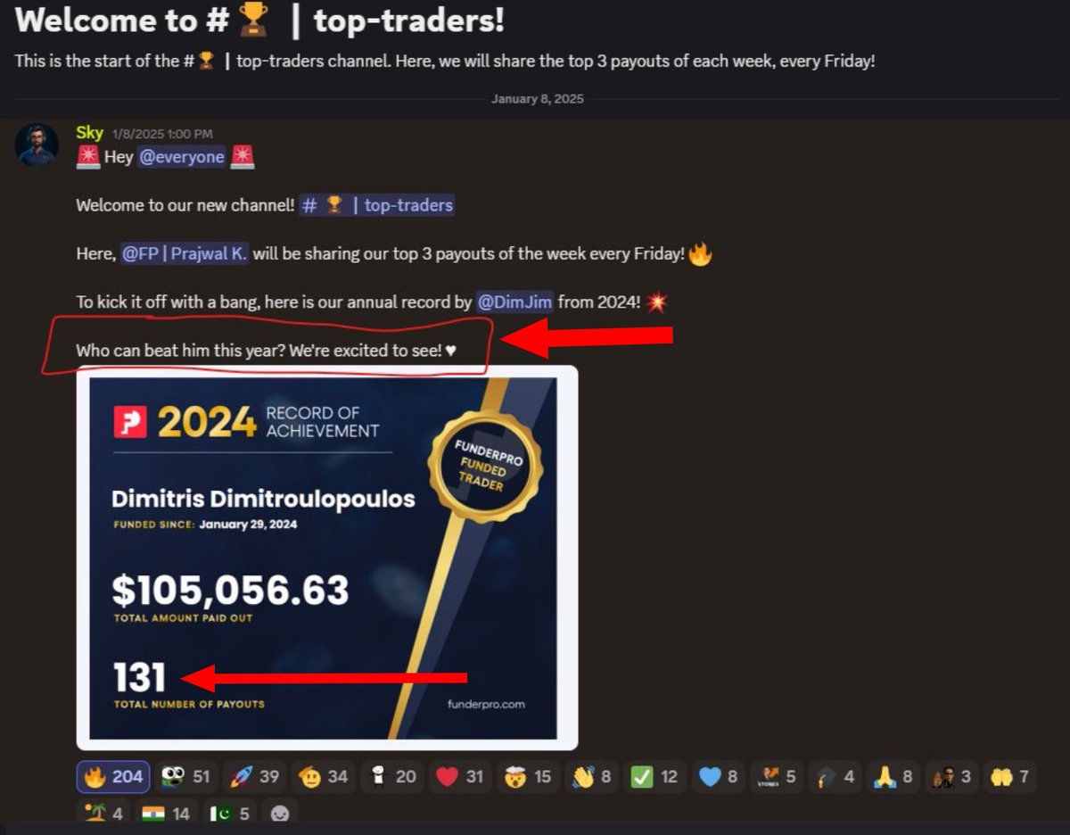 Saro Trades tweet media