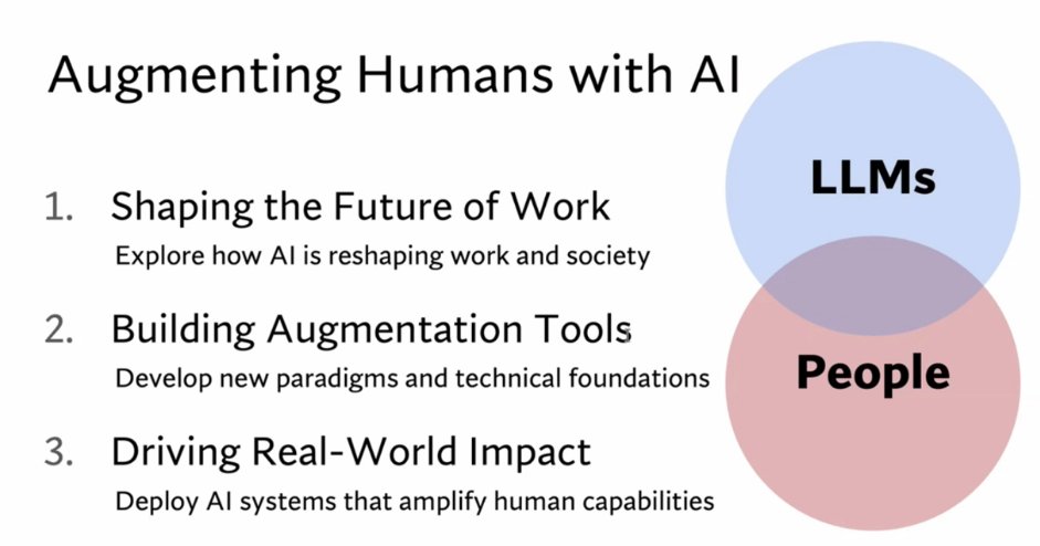 CanyuChen3's tweet image. Inspiring Talk from @Diyi_Yang on the importance of developing foundation models to augment humans. Join us at Room Don Alberto 1!