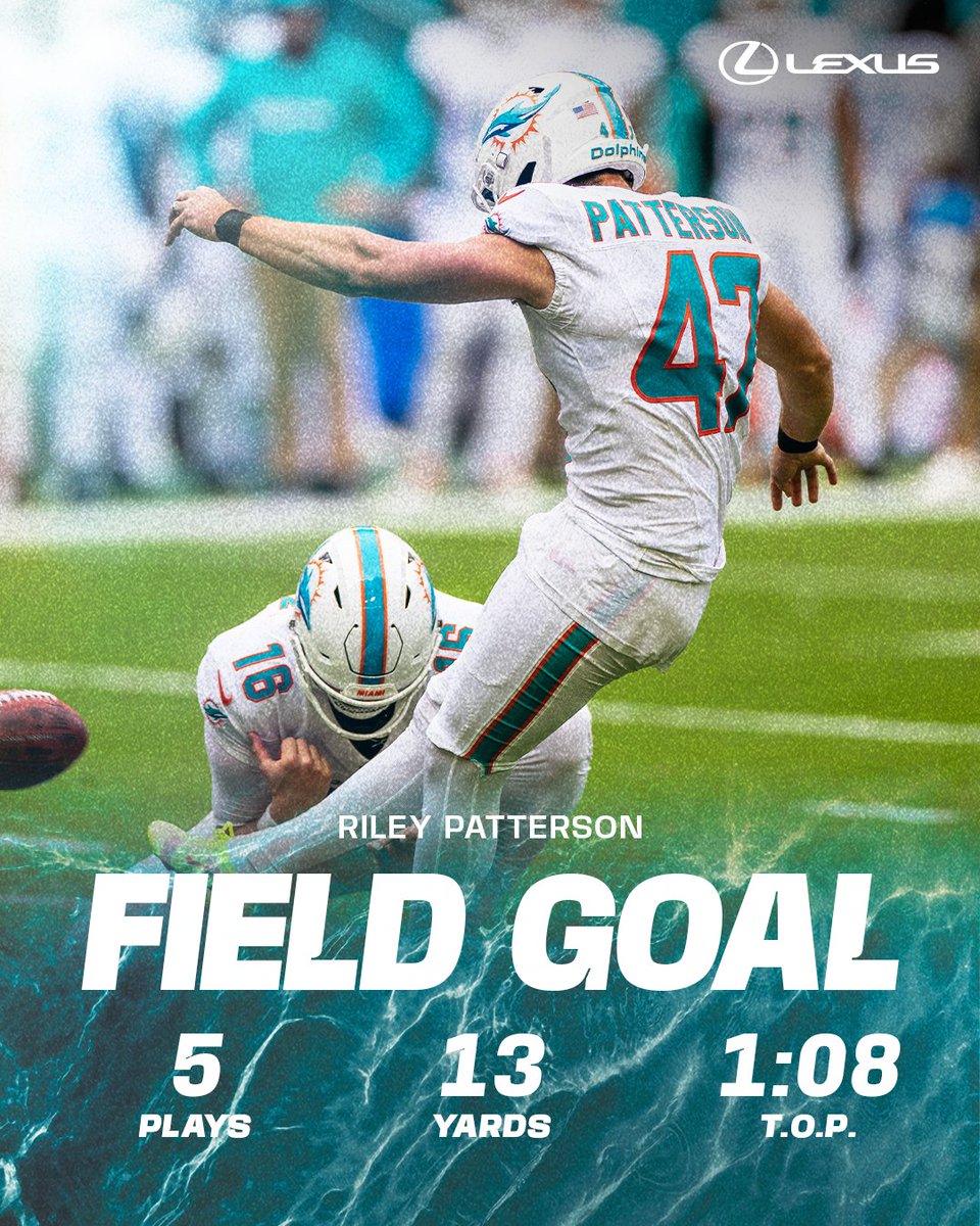 First half hat-trick for the specialists! 🎩🎩🎩

RT to #ProBowlVote Riley Patterson
Jake Bailey + Joe Cardona 