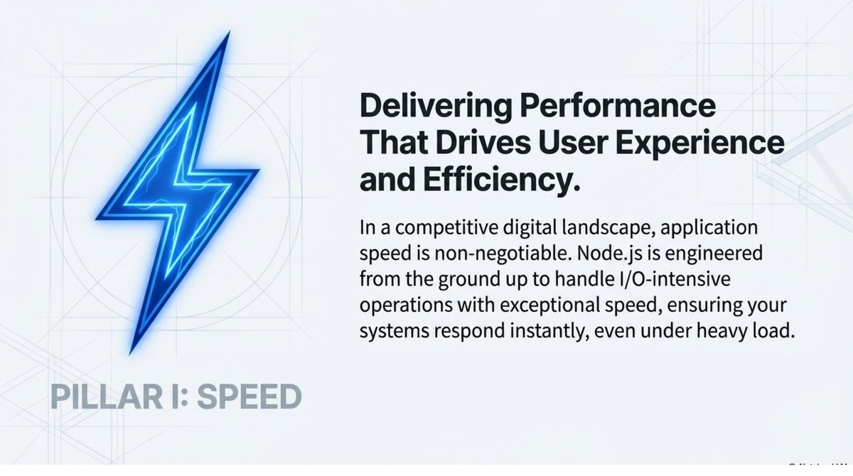 devbuds's tweet image. Why do we choose Node.js for enterprise backends at DevBuds Technologies? 🚀
Scalability: It handles massive traffic spikes without breaking a sweat.
Real-time: It is built for live data, chat, and instant updates.

#DevBudsTechnologies #NodeJS #BackendDevelopment #EnterpriseTech