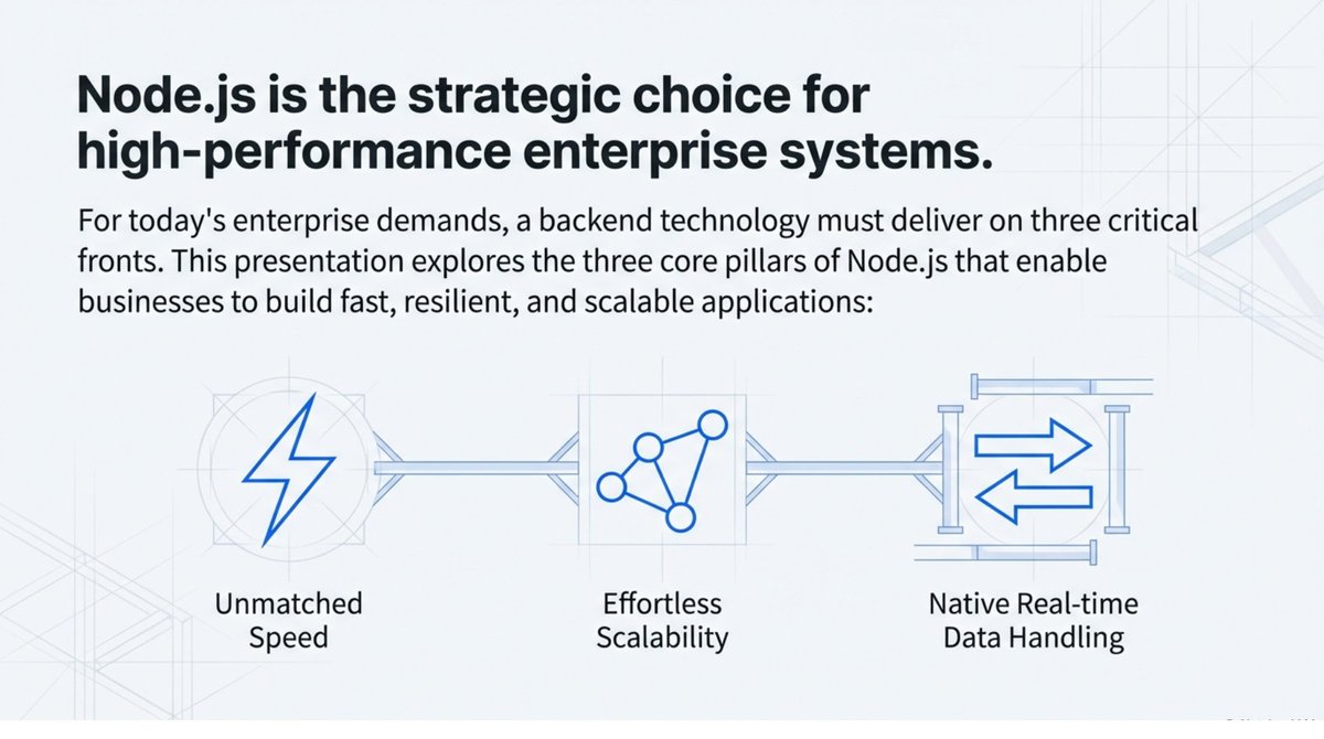 devbuds's tweet image. Why do we choose Node.js for enterprise backends at DevBuds Technologies? 🚀
Scalability: It handles massive traffic spikes without breaking a sweat.
Real-time: It is built for live data, chat, and instant updates.

#DevBudsTechnologies #NodeJS #BackendDevelopment #EnterpriseTech