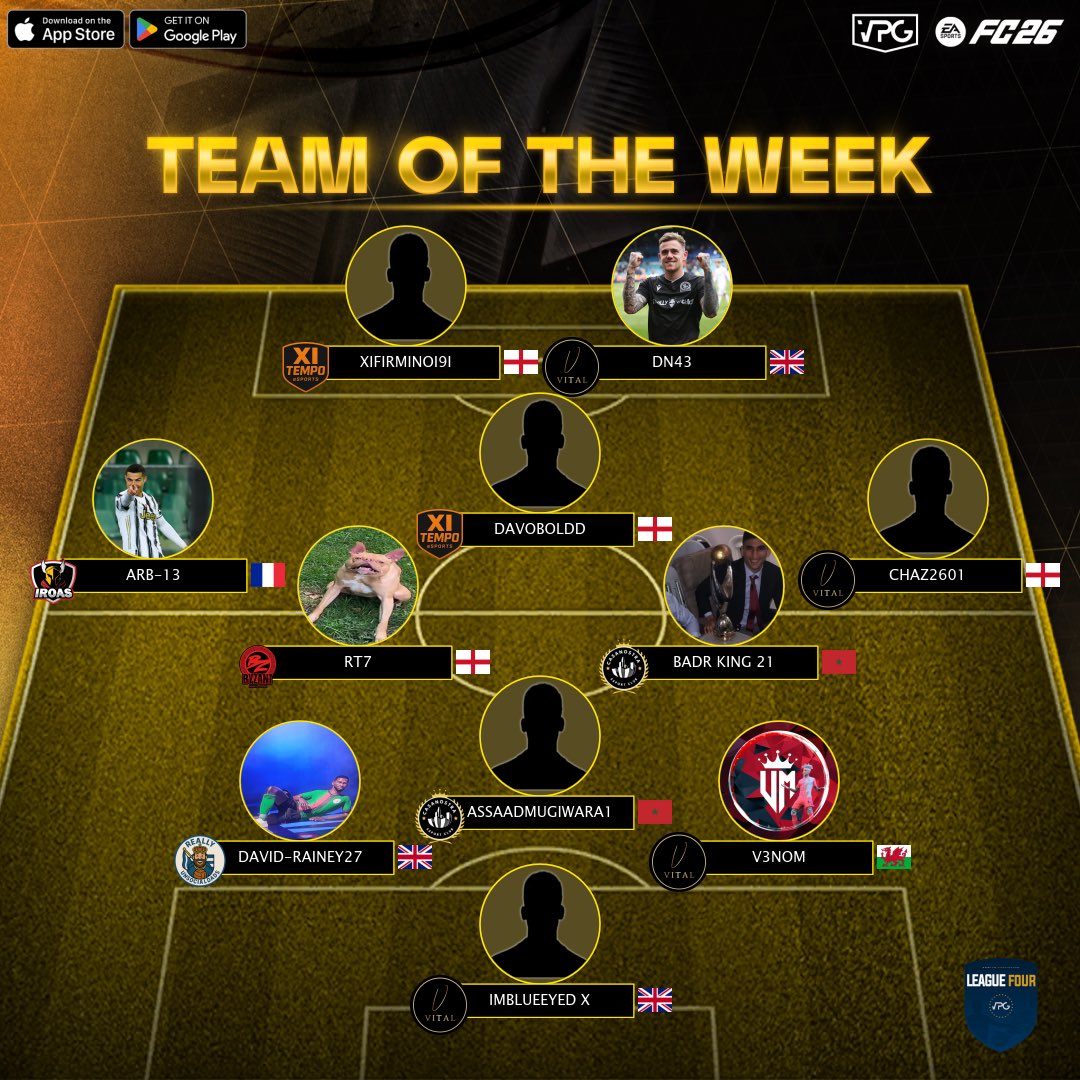 👥 Team of the week
📊 League Standings
⚽️ @easportsfc Competitive 11v11
🗓️ Week 6
🏆 <a href="/VPGEurope/">Virtual Pro Gaming | Europe</a> - League 4

1: <a href="/IMPULSIVE2025/">IMPULSIVE</a> 🇳🇱
2: <a href="/casanostra_cp/">CASANOSTRA</a> 🇲🇦
3: <a href="/Fc_Vital/">Vital</a> 🏴󠁧󠁢󠁥󠁮󠁧󠁿
4: <a href="/Th3Pharaohs/">HORUS</a> 🇪🇬
5: #GnR 🇮🇱
6: <a href="/NextLvlHQ/">NextLevelHQ</a> 🏴󠁧󠁢󠁥󠁮󠁧󠁿
7: <a href="/IROAS_esport/">IROAS</a> 🇫🇷
8: <a href="/Hellas_eSports/">Hellas.eSports</a> 🇬🇷
9: <a href="/rudads2025/">Really Unsocialdads</a> 🇬🇧 
10: