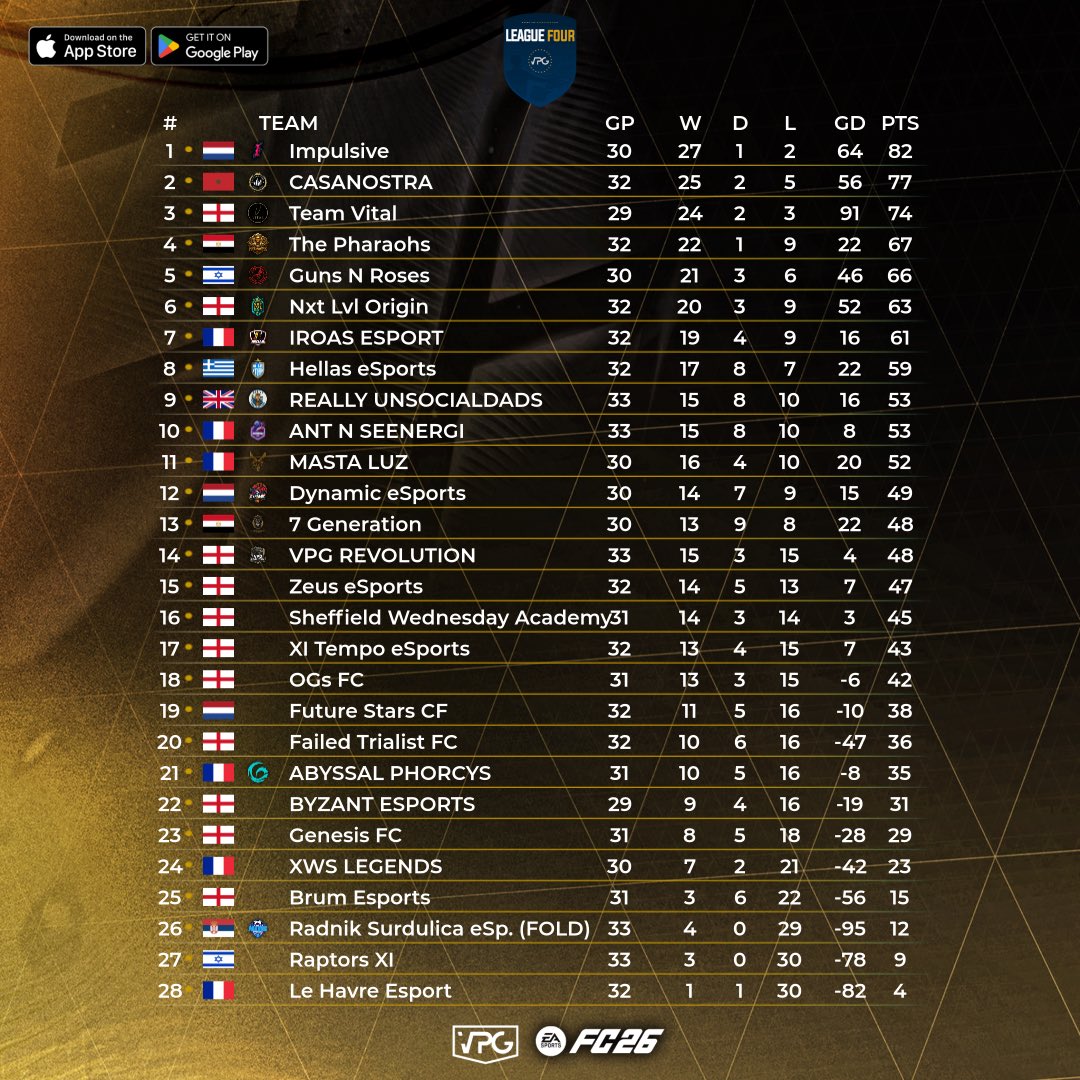 Virtual Pro Gaming tweet media