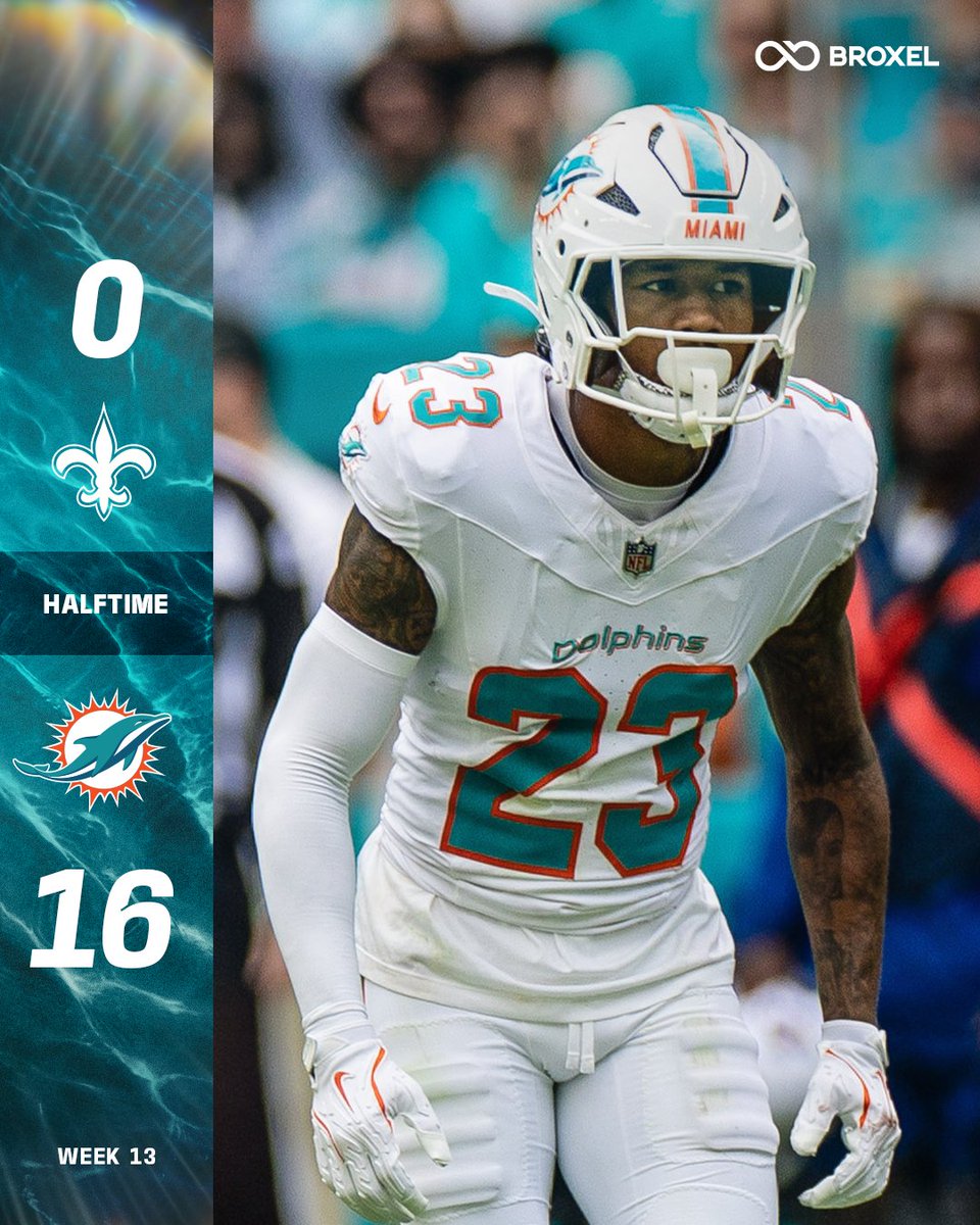 Halftime at @HardRockStadium! 