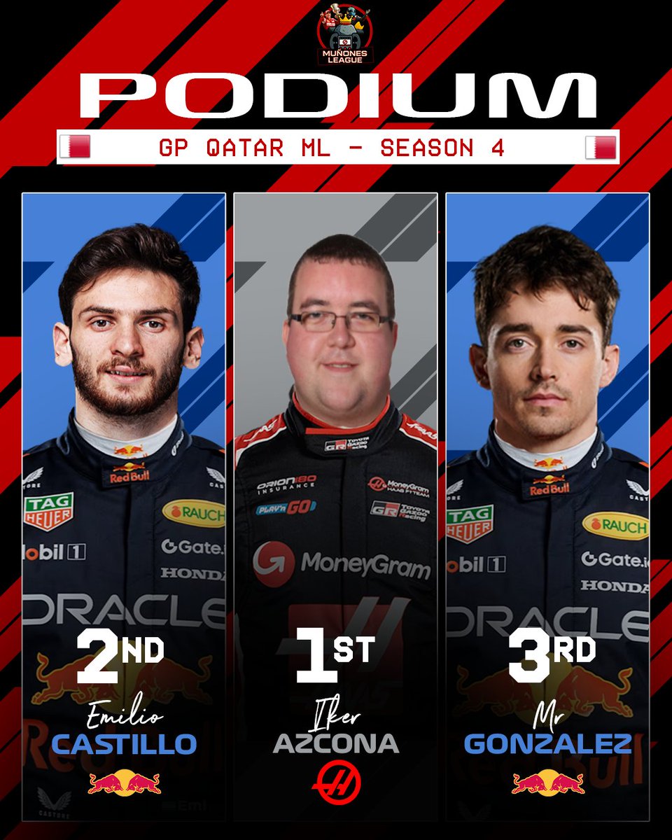🎖️ 𝙀𝙡 𝙋𝙤𝙙𝙞𝙤 𝙙𝙚 𝙡𝙖 𝙘𝙖𝙧𝙧𝙚𝙧𝙖:

🥇 <a href="/AzconaSj4/">Azcona_MRN</a> – McDonald’s Haas F1 Team
🥈 <a href="/Emi_Castillo00/">Emi❤️🤍</a> - Infiniti Red Bull Racing
🥉 <a href="/alexgonzzalezz_/">González</a> - Infiniti Red Bull Racing

#GPQatarML 🇶🇦 #MLT4 #F1