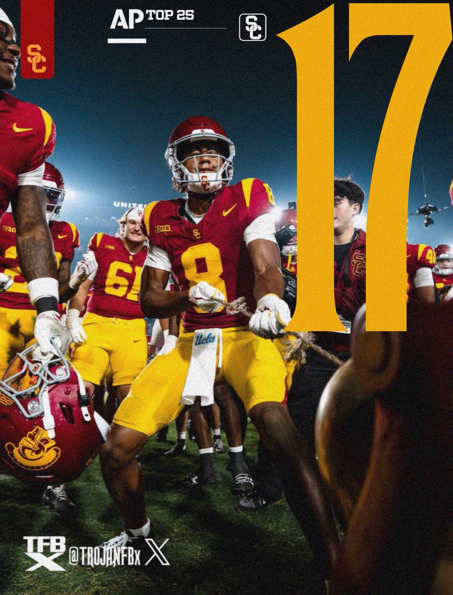 TrojanFBx's tweet image. USC is moves up two spots in the latest AP poll. 17✌️