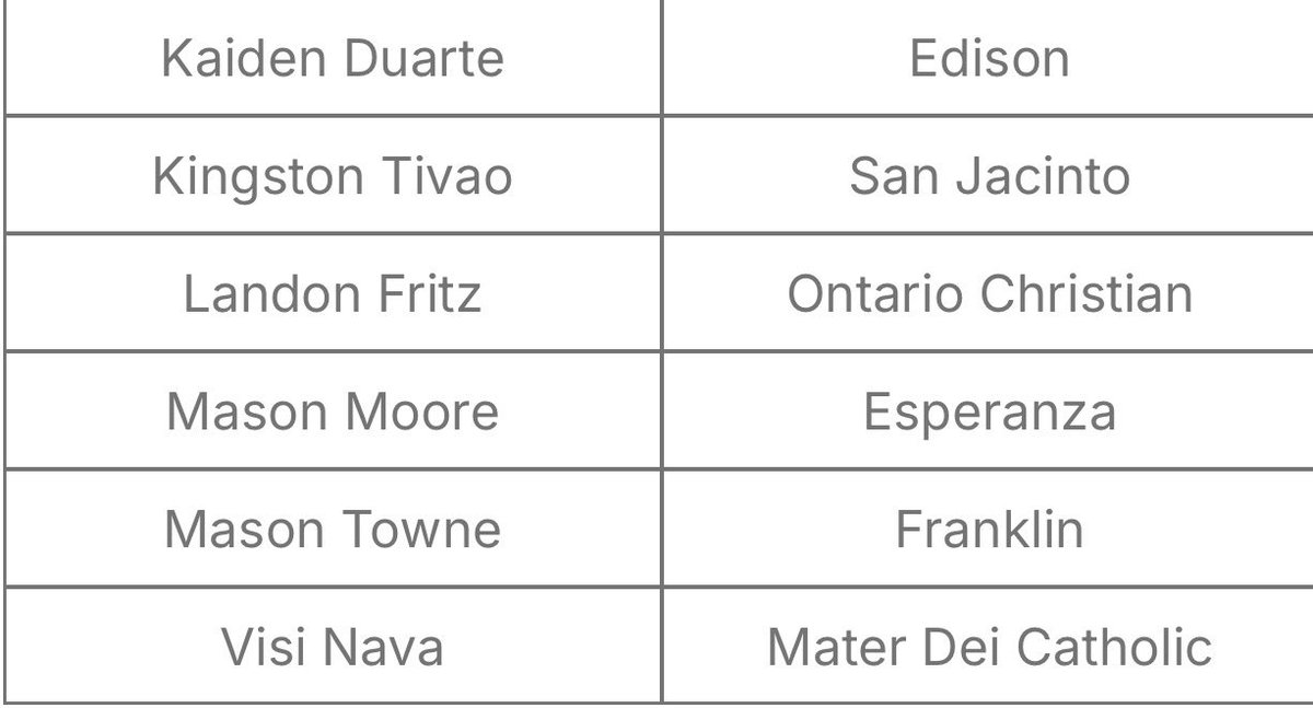 Mason Towne tweet media