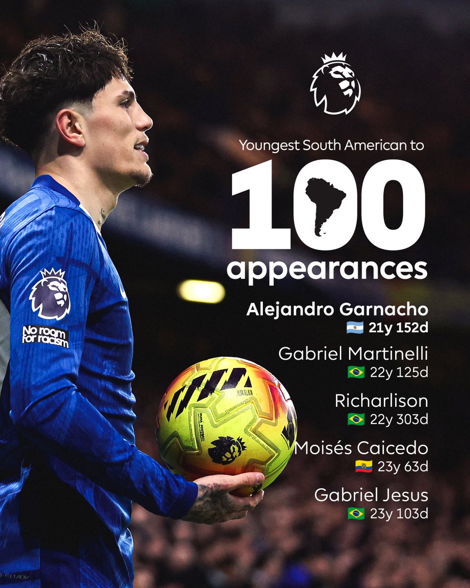 premierleague's tweet image. A landmark appearance for Alejandro Garnacho 💫