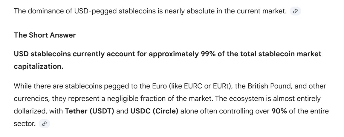 There's a growing awareness to onchain FX and the importance of non USD stablecoins.

The current state of about 99% of the stablecoin market being in USD pegged stablecoins, is a phase, and as the industry grows, we believe this will change.

Many users around the world have