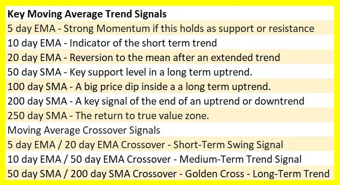 MARKET INSIGHTS! tweet media