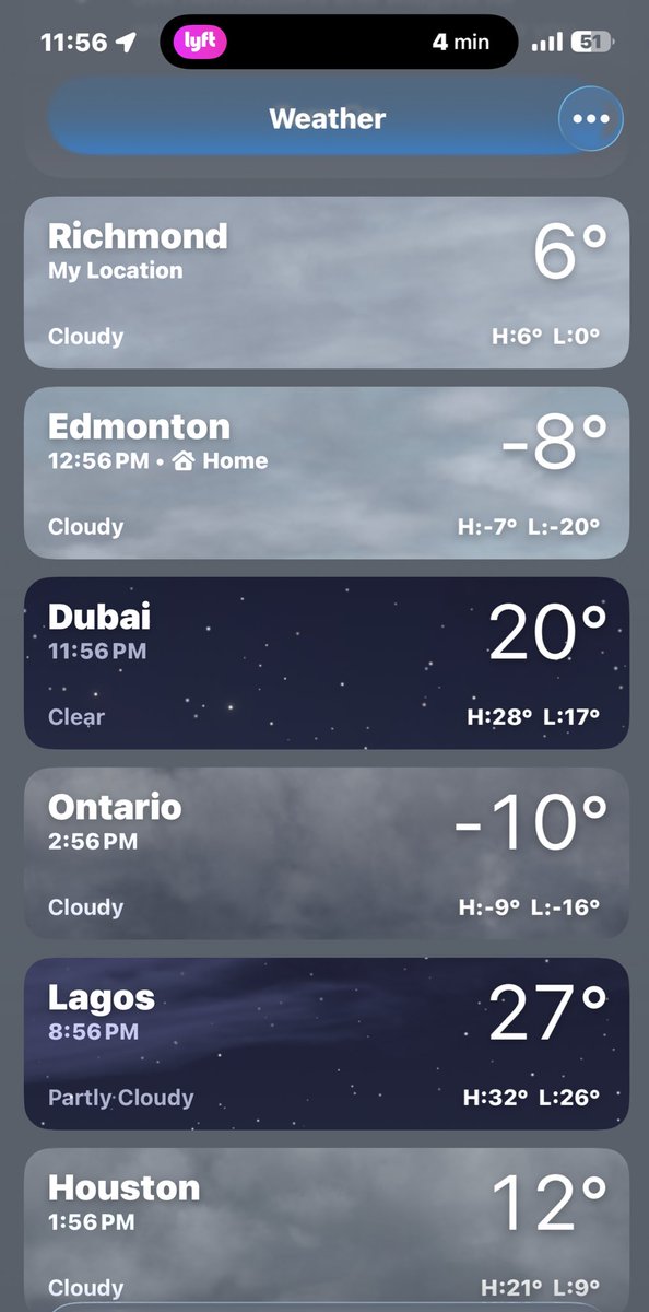 6 degrees in BC in December 🙌🙌🙌 ..if it was just the weather alone