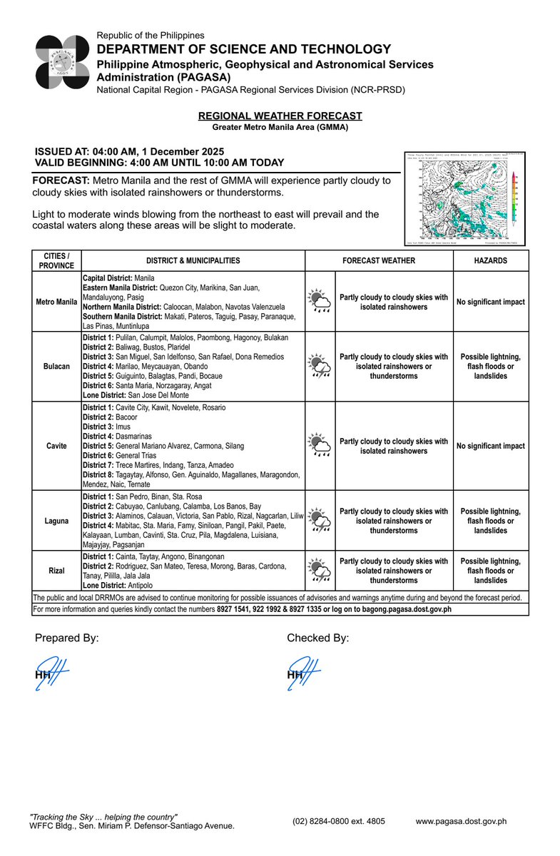 PAGASA-DOST tweet media