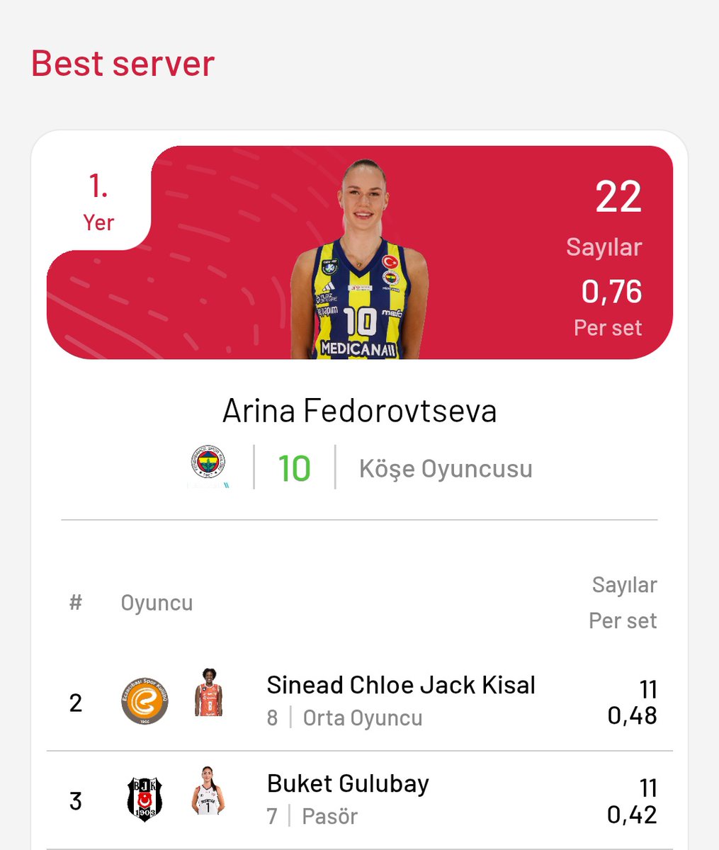 sosyal mesafeyi açmak iyidir iyi