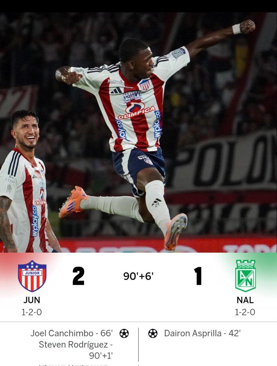 nuestrosdporte2's tweet image. #FPC Junior venció 2-1 a Nacional y lidera el cuadrangular A con 8 puntos.

El equipo antioqueño tiene 5