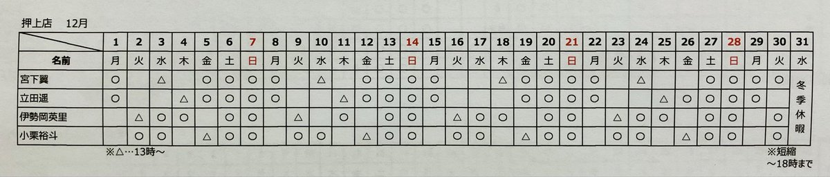 kf_oshiage0418's tweet photo. こんにちは🤓
🧑‍🎄🎄12月スタッフ出勤状況です🎅🪅
年末は30日(短縮営業〜18時)まで年始は4日からの営業となっております。
☺️こちらからご予約頂けます😊
🟧公式ホームページ🟧
https://t.co/AfYc3KwUUJ

🟪ホットペッパービューティー🟪
https://t.co/E7ydEJOgiH https://t.co/uVBRsyEPzP