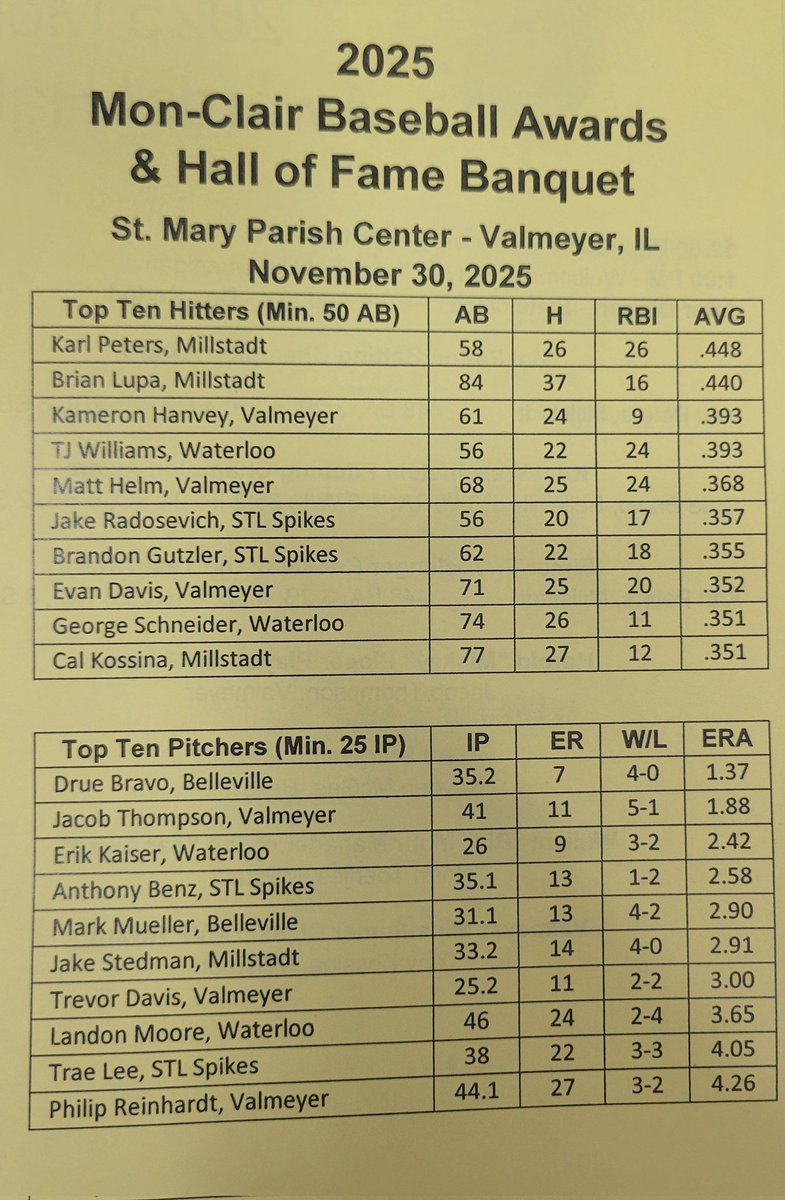 MON CLAIR BASEBALL LEAGUE tweet media