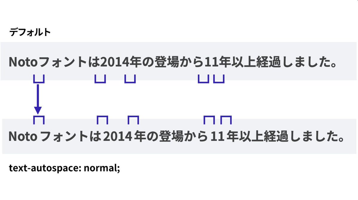 osanai_c's tweet image. へぇ。text-autospace 便利。CSSは油断していると機能が増えてるからキャッチアップしないと。

ありがたや資料
speakerdeck.com/clockmaker/the…
