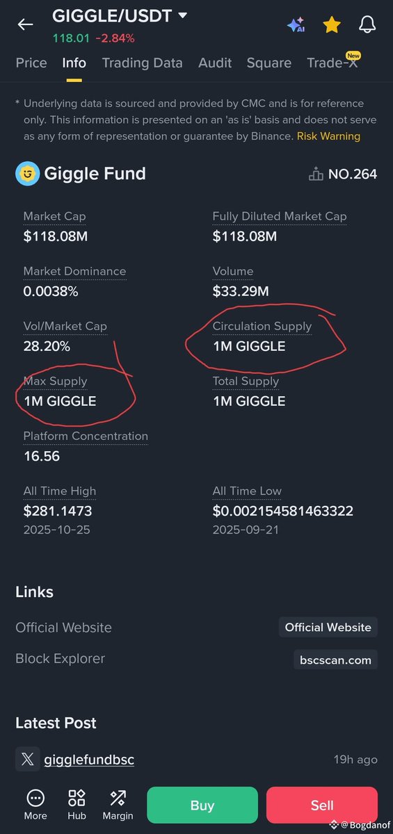 Crypto market tweet media