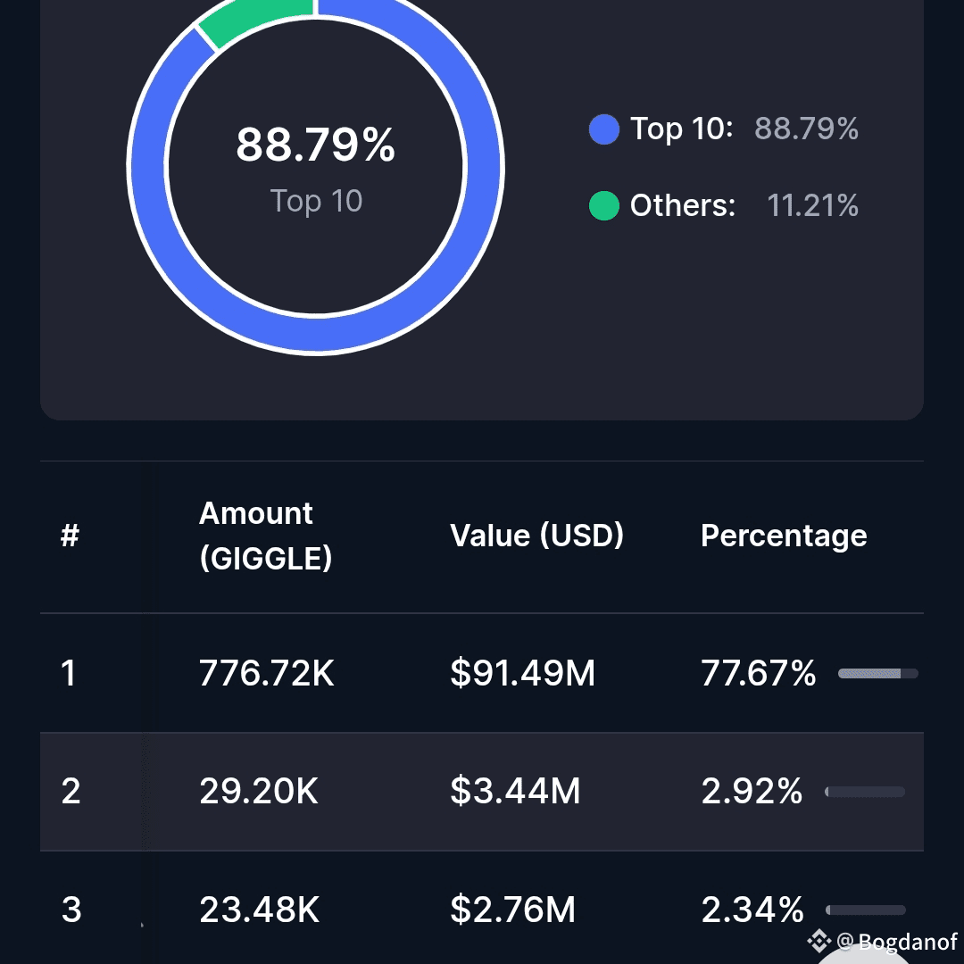 Crypto market tweet media
