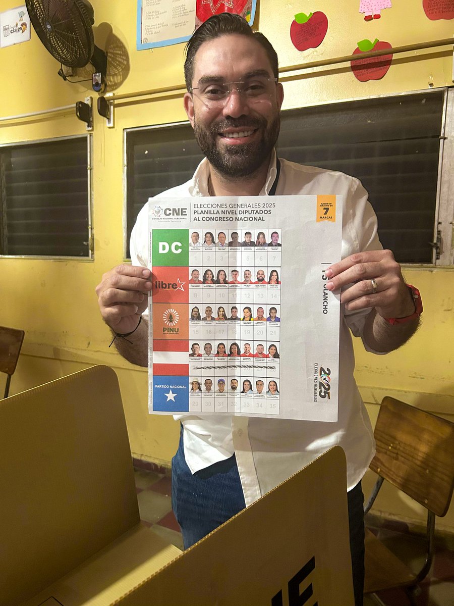 JorgeCalix's tweet photo. Esta a Salvita, nadie se la quita 🇭🇳❤️🇦🇹

La victoria será contundente para nuestro próximo presidente @SalvaPresidente https://t.co/rPG05zDmWX