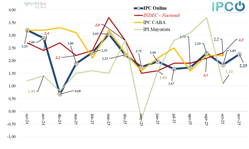 IPCOnline tweet media