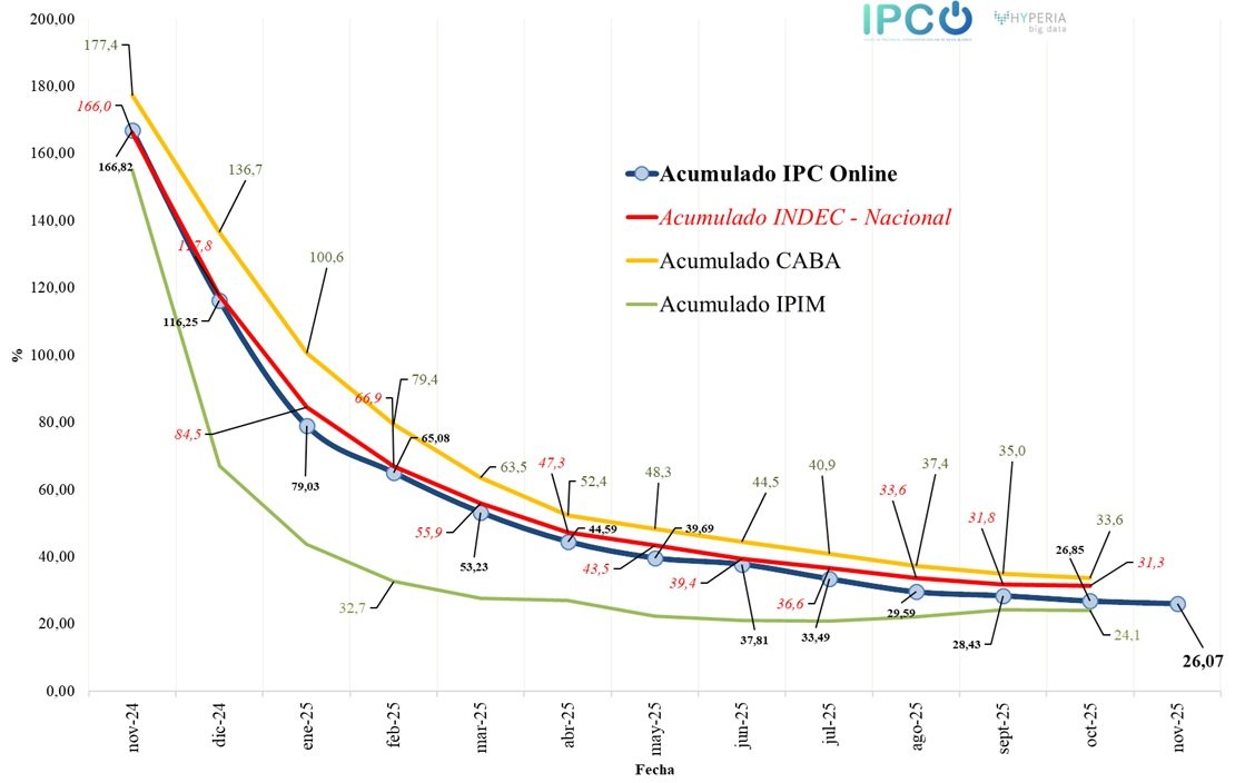 IPCOnline tweet media