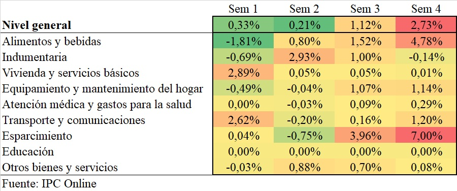 IPCOnline tweet media
