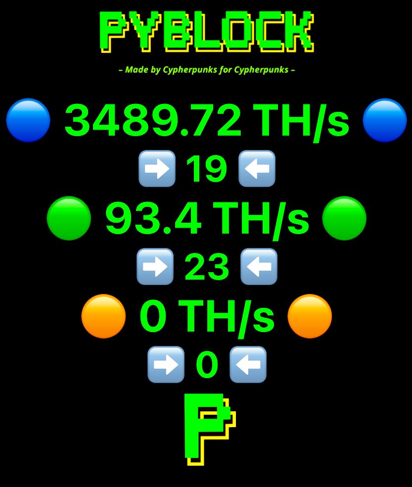 _PyBlock_'s tweet image. #Bitcoin pyblock.xyz:8443

#DATUM:
stratum+tcp://pool.pyblock.xyz:23334
🔵 (Optimized for Big Mining #Farms)

#SOLO:
stratum+tcp://pool.pyblock.xyz:3333
🟢 (Optimized for Home &amp;amp; #Bitaxe Miners)

#SUPPORT:
stratum+tcp://pool.pyblock.xyz:23333
🟠 (Optimized for #Supporters)