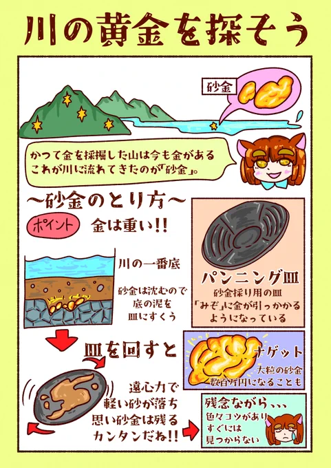川の黄金をさがそう 