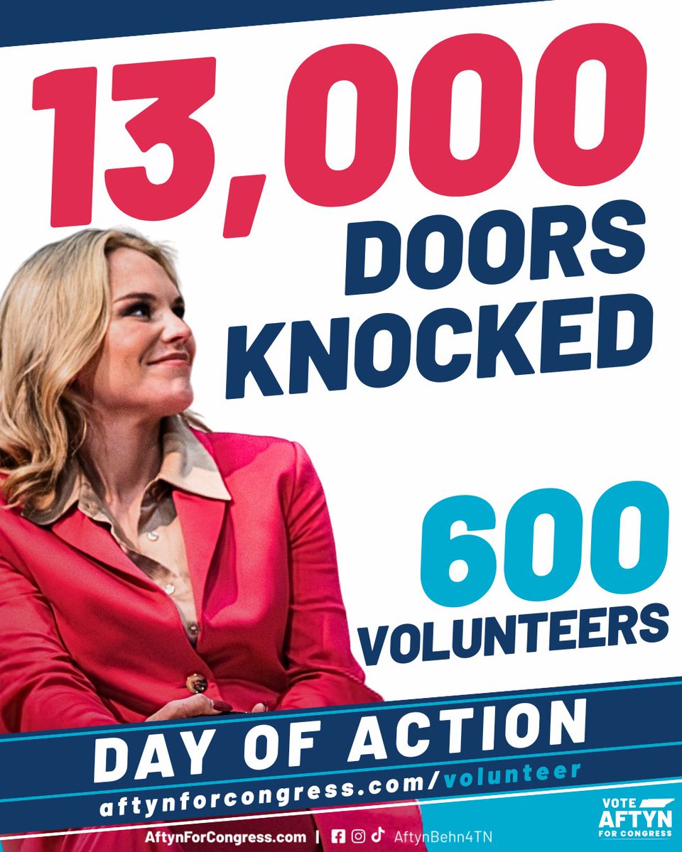 aftynfortn's tweet image. THANK YOU, THANK YOU, THANK YOU!!

We knocked 13,000 doors yesterday and learned that hasn’t happened since Harold Ford Jr.’s 2006 Senate campaign! We’ve got 48 hours left to get out the vote and MAKE HISTORY.

Sign up to volunteer via the link in our BIO!