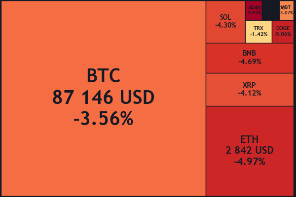 Crypto Robot tweet media