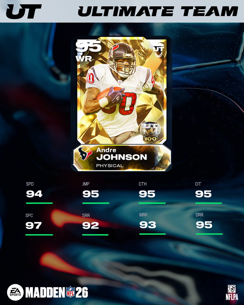 Madden Ultimate Team tweet media
