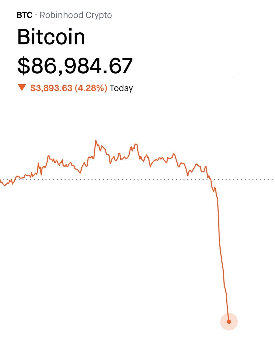 The ₿itcoin Therapist tweet media